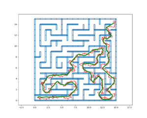 Maze figure from PhD thesis